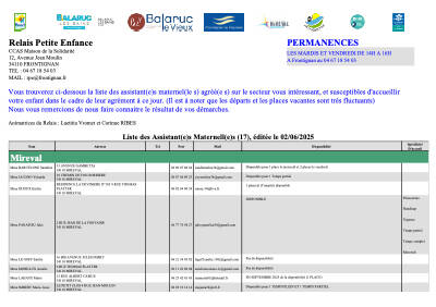 liste assmat_amai
