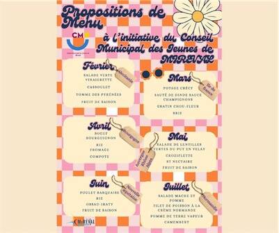 Menus du CMJ