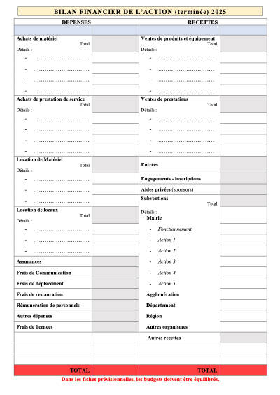 02 BILAN FINANCIER  ACTION close 2025