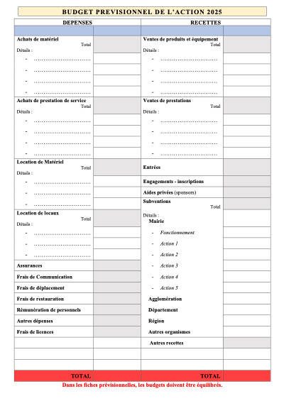 04 FICHE BUDGET PREVISIONNEL ACTION 2026