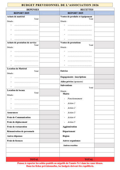 05 FICHE BUDGET PREVISIONNEL 2026