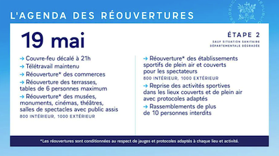 Redéconfinement suite (et pas encore fin)