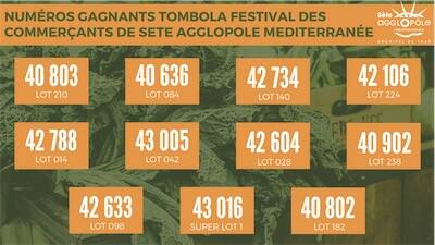 Mireval-numeros-gagnants-tombola-festival-des-commercants-de-sam-scaled
