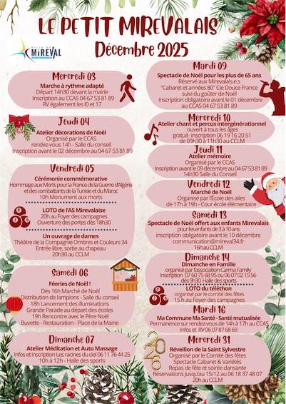 Petit Mirevalais - Décembre 2025