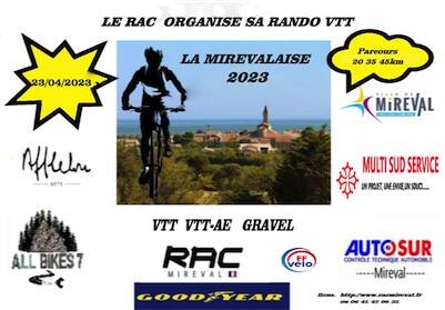 RAC-VTT