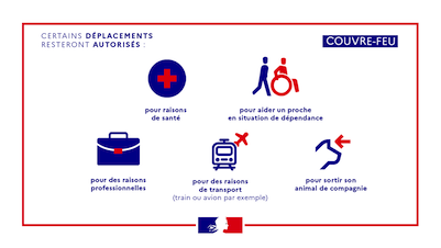 couvre-feu-deplacements-autorises