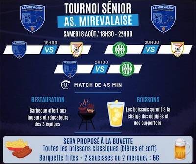 Tournoi foot Sénior - Reprise à l'AS Mirevalaise